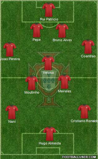 Portugal Formation 2012