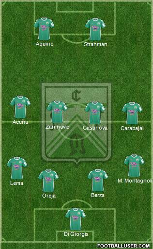 Ferro Carril Oeste Formation 2012