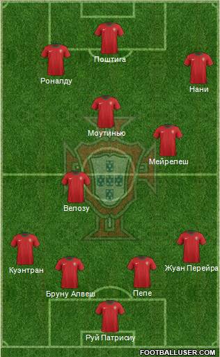 Portugal Formation 2012