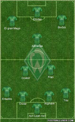 Werder Bremen Formation 2012