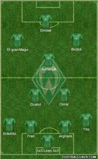 Werder Bremen Formation 2012