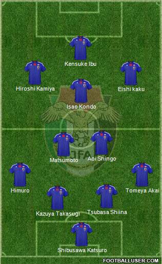 Japan Formation 2012