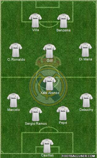 Real Madrid C.F. Formation 2012