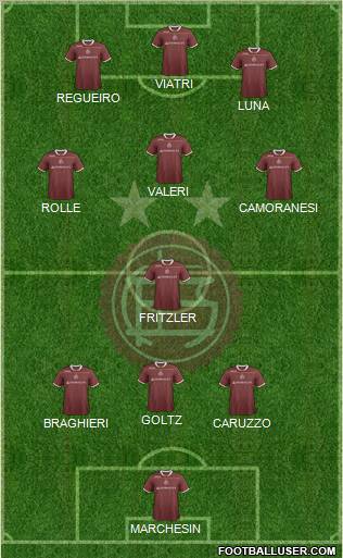 Lanús Formation 2012