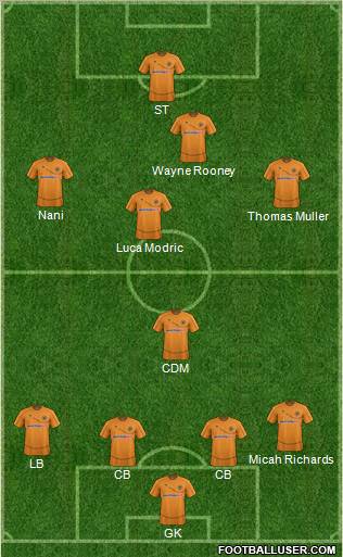 Wolverhampton Wanderers Formation 2012