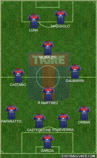 Tigre Formation 2012