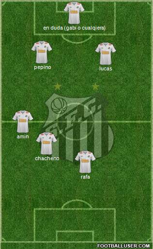 Santos FC Formation 2012