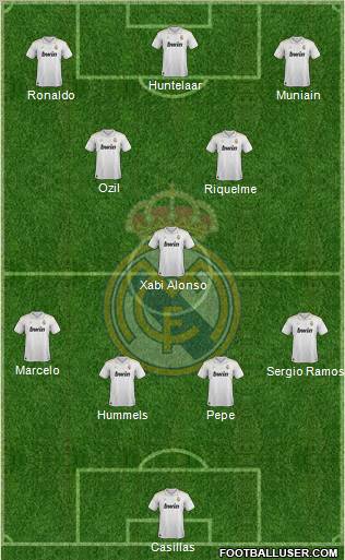 Real Madrid C.F. Formation 2012