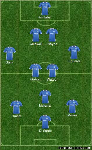 Wigan Athletic Formation 2012