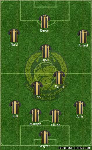 Malaysia Formation 2012