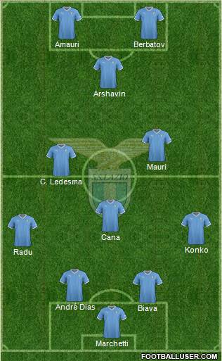 S.S. Lazio Formation 2012