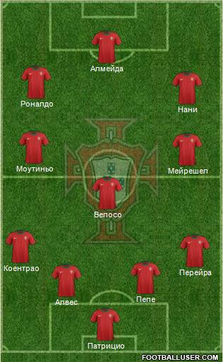 Portugal Formation 2012