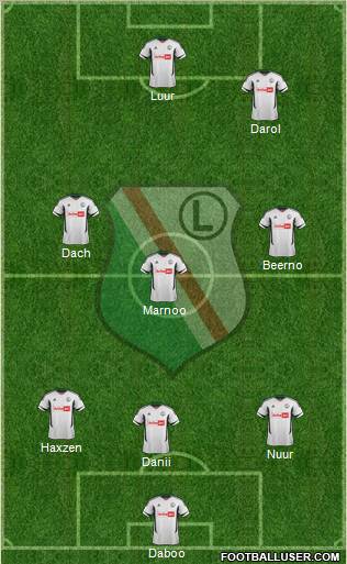 Legia Warszawa Formation 2012