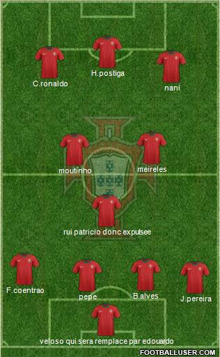 Portugal Formation 2012