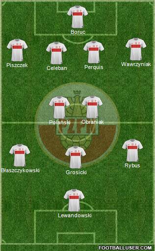 Poland Formation 2012