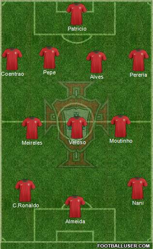 Portugal Formation 2012