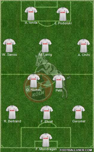 1.FC Köln Formation 2012