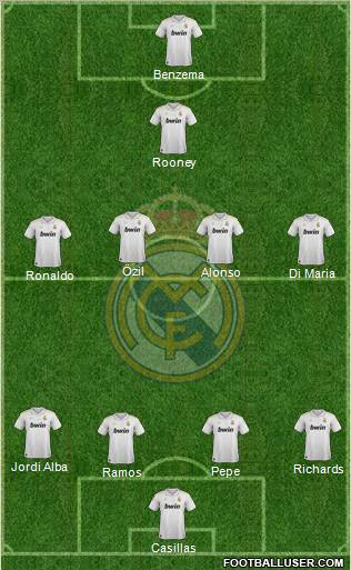 Real Madrid C.F. Formation 2012