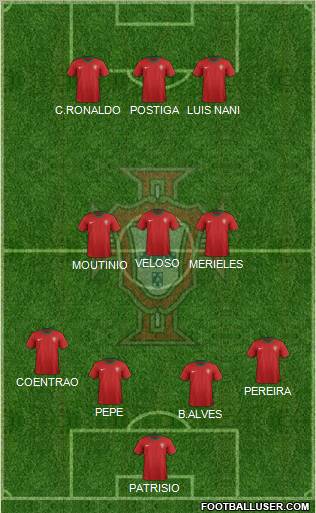 Portugal Formation 2012