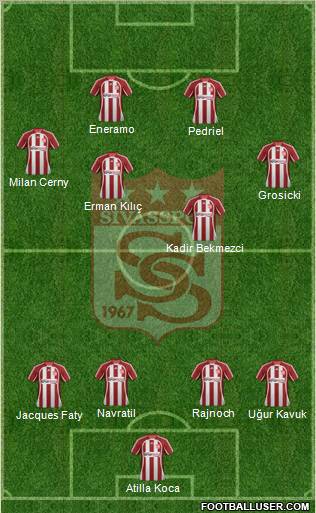 Sivasspor Formation 2012