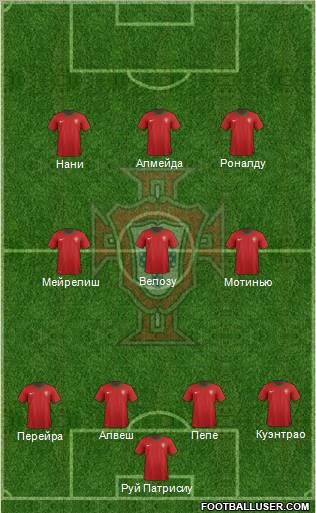 Portugal Formation 2012