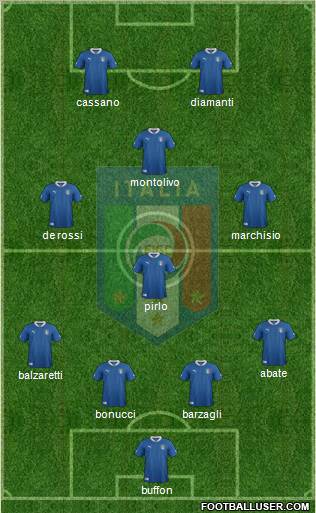 Italy Formation 2012