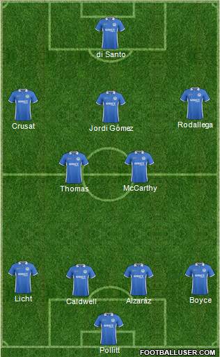 Wigan Athletic Formation 2012