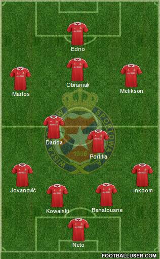 Wisla Krakow Formation 2012