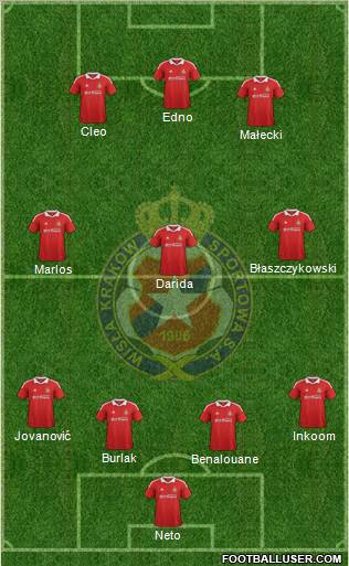 Wisla Krakow Formation 2012