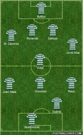 Celtic Formation 2012