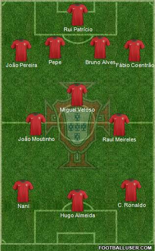 Portugal Formation 2012