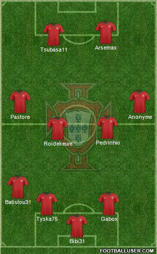 Portugal Formation 2012