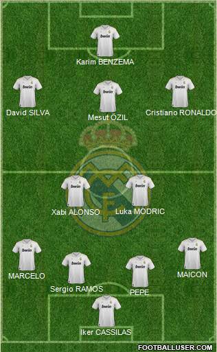 Real Madrid C.F. Formation 2012