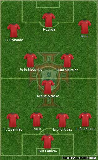 Portugal Formation 2012