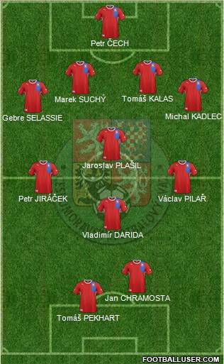 Czech Republic Formation 2012