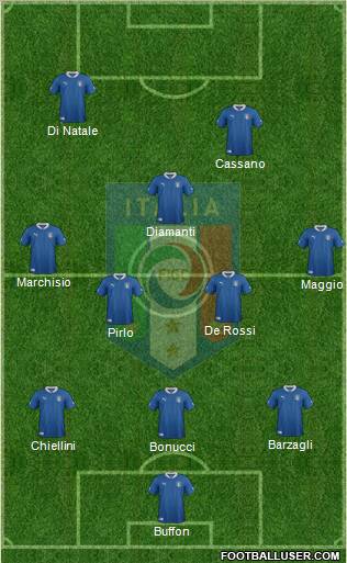 Italy Formation 2012