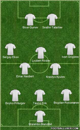 Swansea City Formation 2012