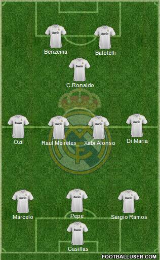 Real Madrid C.F. Formation 2012