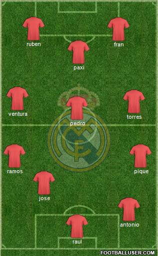 Real Madrid C.F. Formation 2012