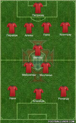 Portugal Formation 2012