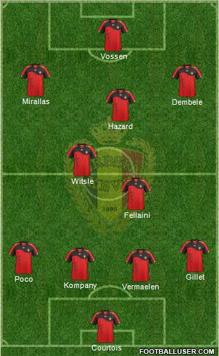 Belgium Formation 2012