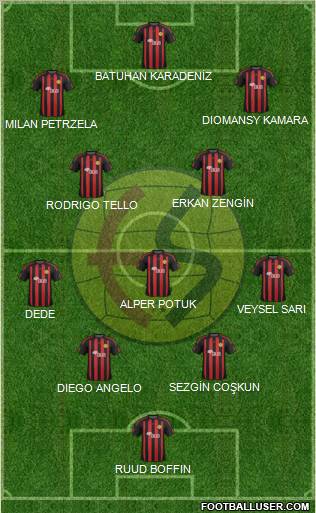 Eskisehirspor Formation 2012