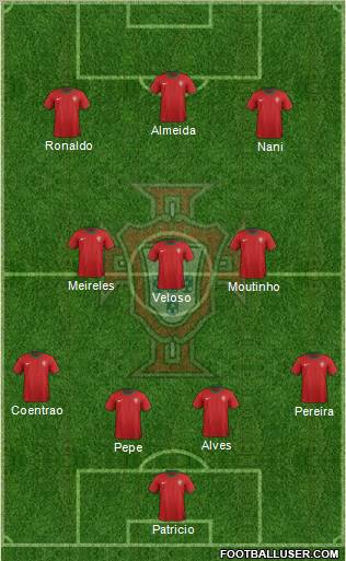 Portugal Formation 2012