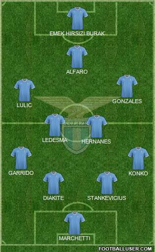 S.S. Lazio Formation 2012