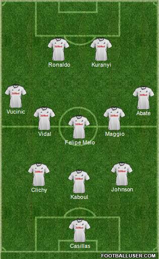 Swansea City Formation 2012