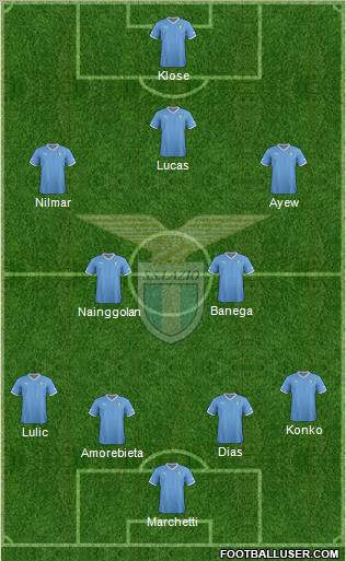 S.S. Lazio Formation 2012