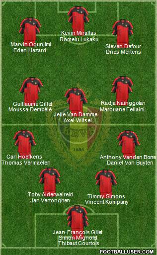 Belgium Formation 2012