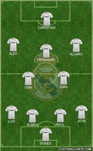 Real Madrid C.F. Formation 2012