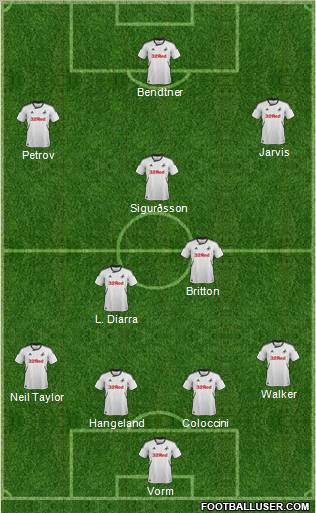 Swansea City Formation 2012