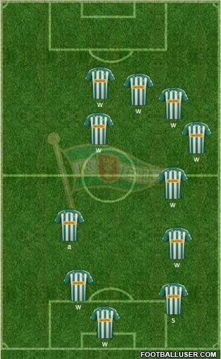 Lechia Gdansk Formation 2012